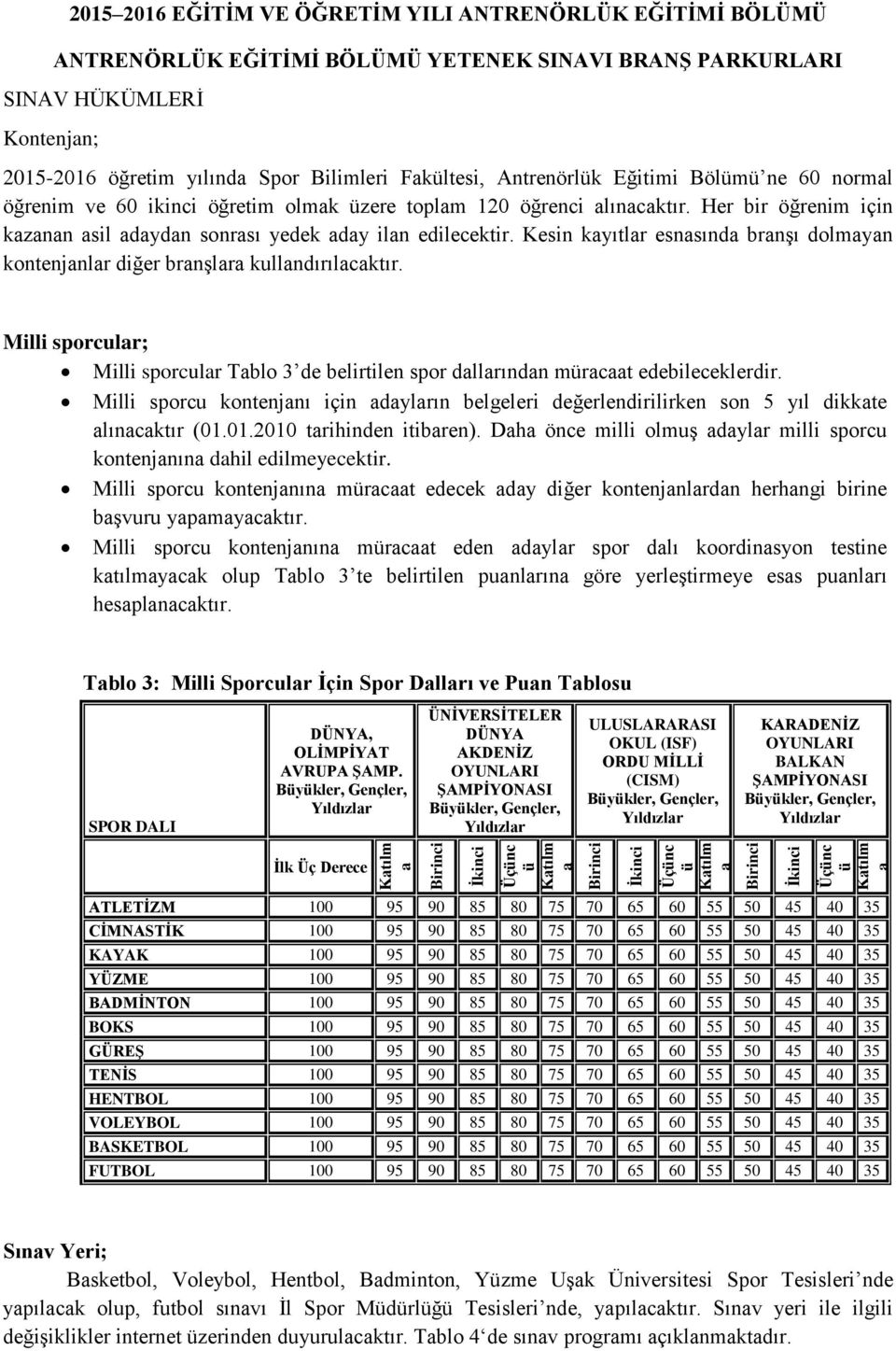 öğrenci alınacaktır. Her bir öğrenim için kazanan asil adaydan sonrası yedek aday ilan edilecektir. Kesin kayıtlar esnasında branşı dolmayan kontenjanlar diğer branşlara kullandırılacaktır.