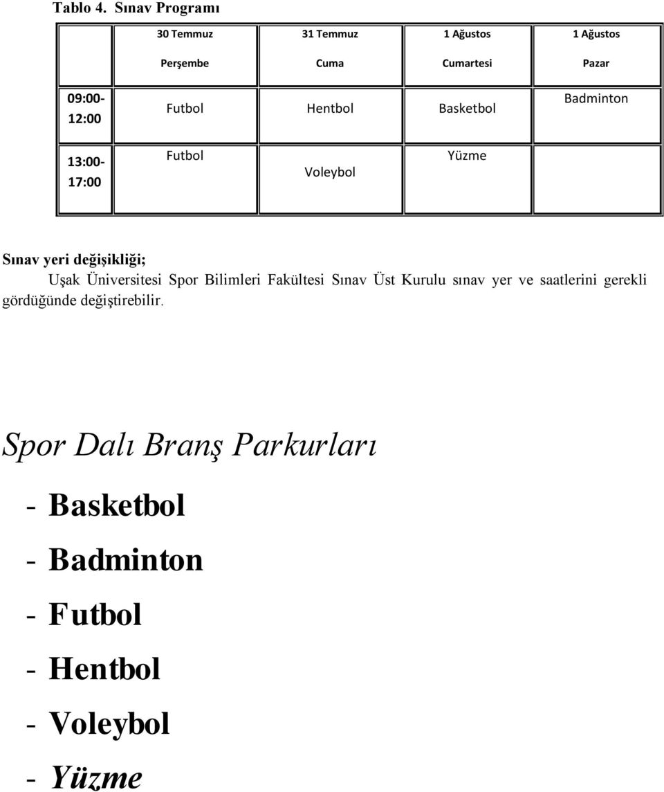 Futbol Hentbol Basketbol Badminton 13:00-17:00 Futbol Voleybol Yüzme Sınav yeri değişikliği; Uşak