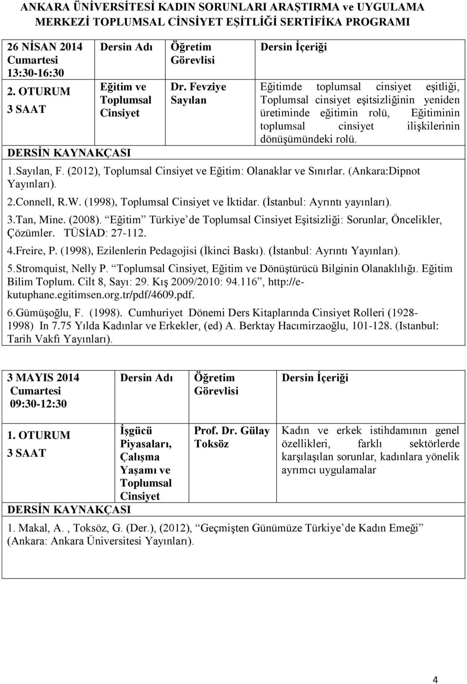 (2012), Cinsiyet ve Eğitim: Olanaklar ve Sınırlar. (Ankara:Dipnot Yayınları). 2.Connell, R.W. (1998), Cinsiyet ve İktidar. (İstanbul: Ayrıntı yayınları). 3.Tan, Mine. (2008).