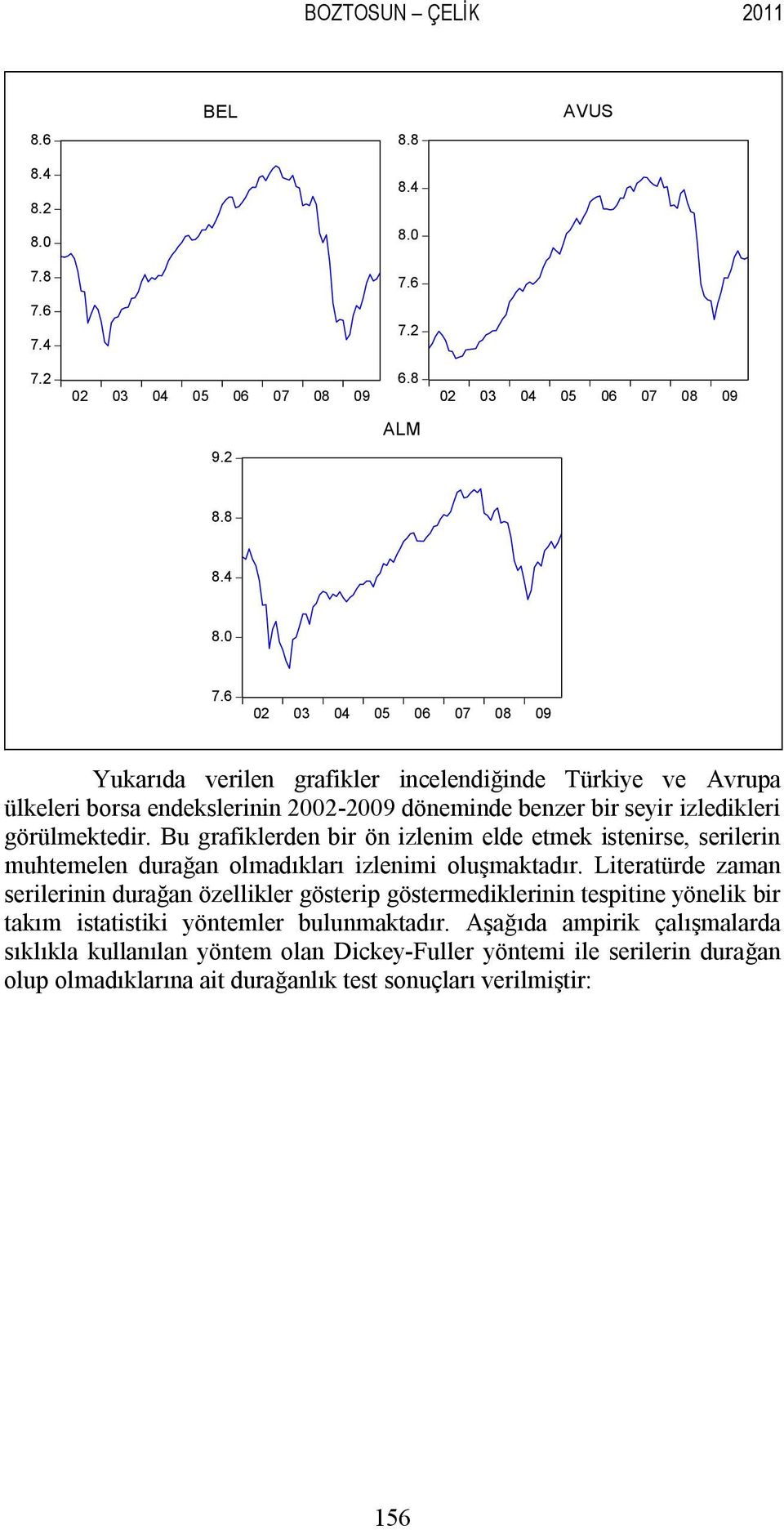 6 Yukarıda verilen grafikler incelendiğinde Türkiye ve Avrupa ülkeleri borsa endekslerinin 2002-2009 döneminde benzer bir seyir izledikleri görülmektedir.