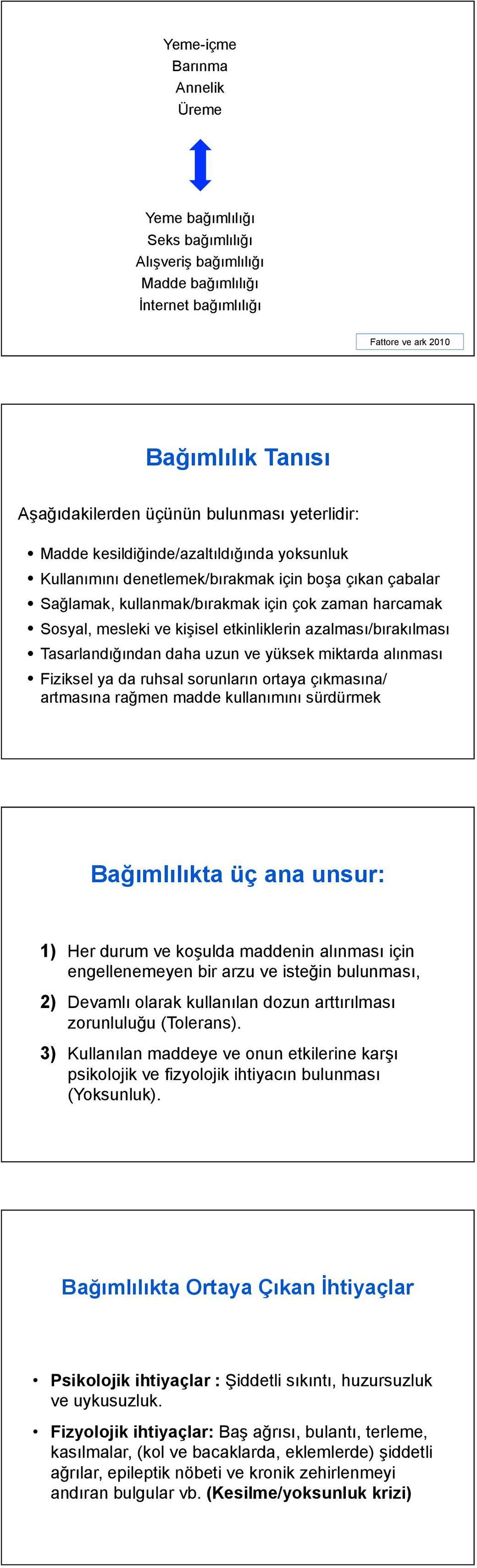 etkinliklerin azalması/bırakılması Tasarlandığından daha uzun ve yüksek miktarda alınması Fiziksel ya da ruhsal sorunların ortaya çıkmasına/ artmasına rağmen madde kullanımını sürdürmek Bağımlılıkta