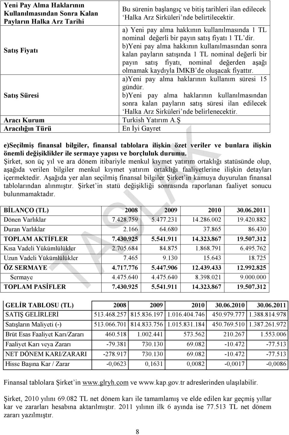 b)yeni pay alma hakkının kullanılmasından sonra kalan payların satışında 1 TL nominal değerli bir payın satış fiyatı, nominal değerden aşağı olmamak kaydıyla İMKB de oluşacak fiyattır.