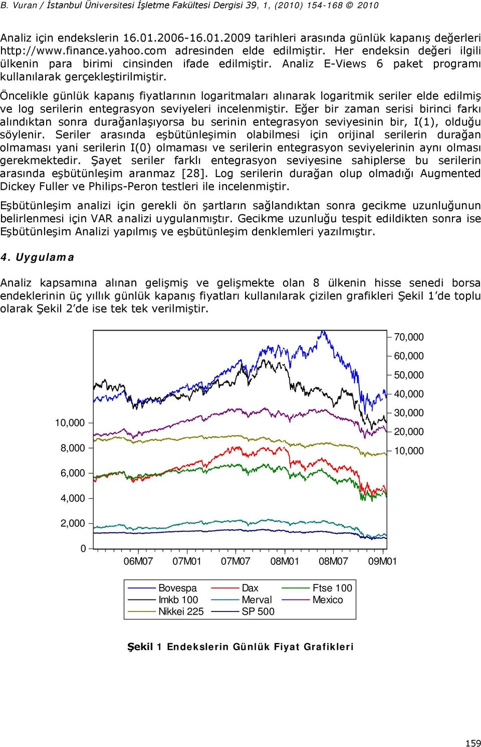 Öncelikle günlük kapanış fiyatlarının logaritmaları alınarak logaritmik seriler elde edilmiş ve log serilerin entegrasyon seviyeleri incelenmiştir.