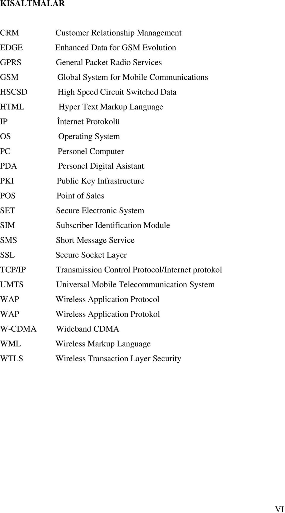 Digital Asistant Public Key Infrastructure Point of Sales Secure Electronic System Subscriber Identification Module Short Message Service Secure Socket Layer Transmission Control