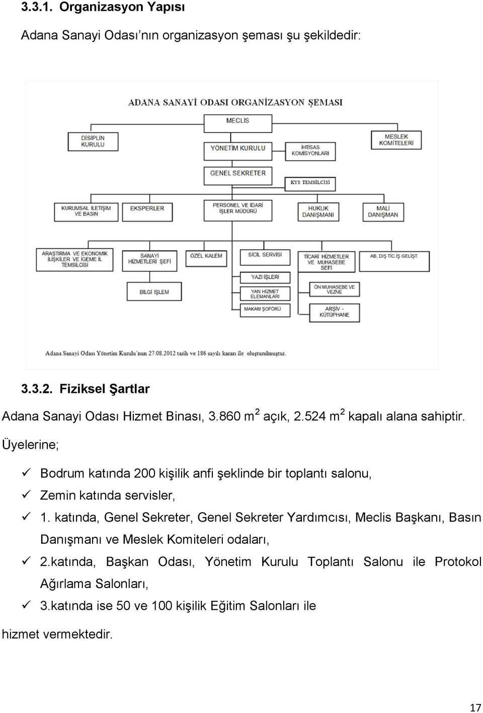 Üyelerine; Bodrum katında 200 kişilik anfi şeklinde bir toplantı salonu, Zemin katında servisler, 1.