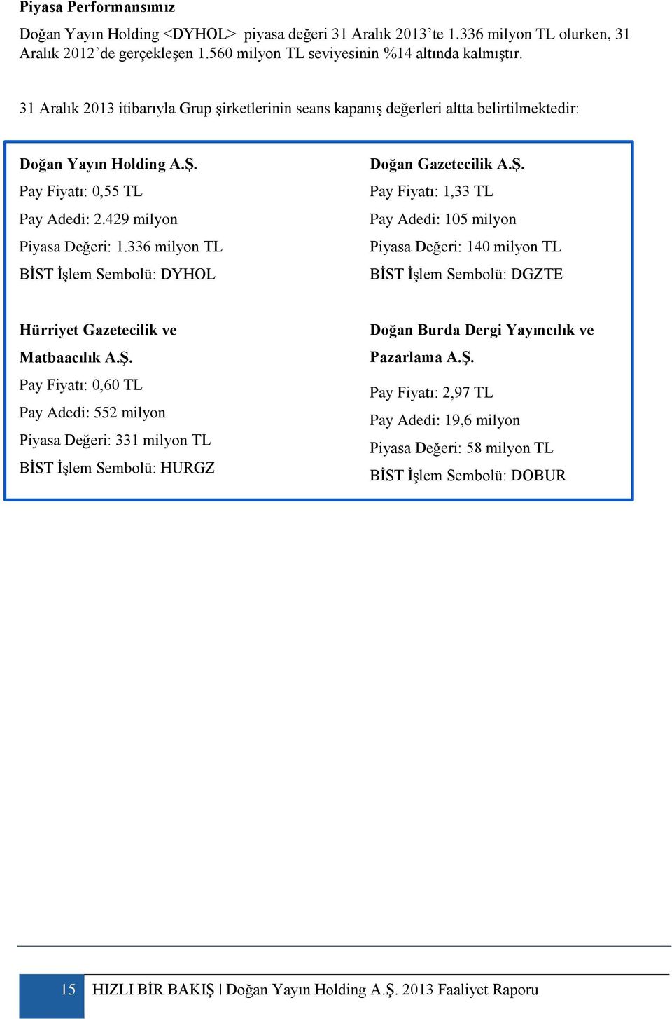 336 milyon TL BİST İşlem Sembolü: DYHOL Doğan Gazetecilik A.Ş.
