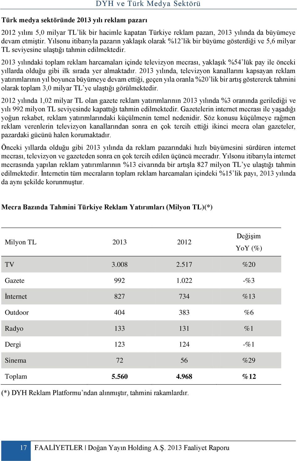 2013 yılındaki toplam reklam harcamaları içinde televizyon mecrası, yaklaşık %54 lük pay ile önceki yıllarda olduğu gibi ilk sırada yer almaktadır.