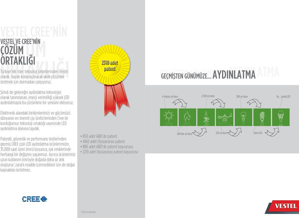 Elektronik alandaki birikimlerimizi ve gücümüzü dünyanın en önemli çip üreticilerinden Cree ile kurduğumuz teknoloji ortaklığı sayesinde LED aydınlatma alanına taşıdık.