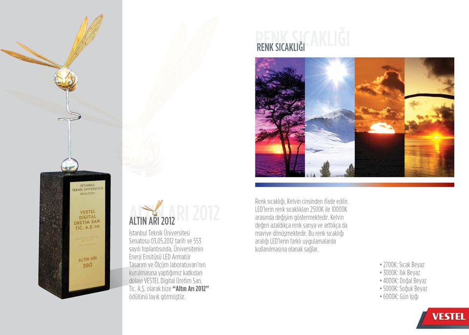 San. Tic. A.Ş. olarak bize Altın Arı 2012 ödülünü layık görmüştür. Renk sıcaklığı, Kelvin cinsinden ifade edilir.