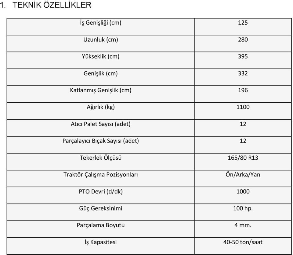 Bıçak Sayısı (adet) 12 Tekerlek Ölçüsü Traktör Çalışma Pozisyonları 165/80 R13 Ön/Arka/Yan