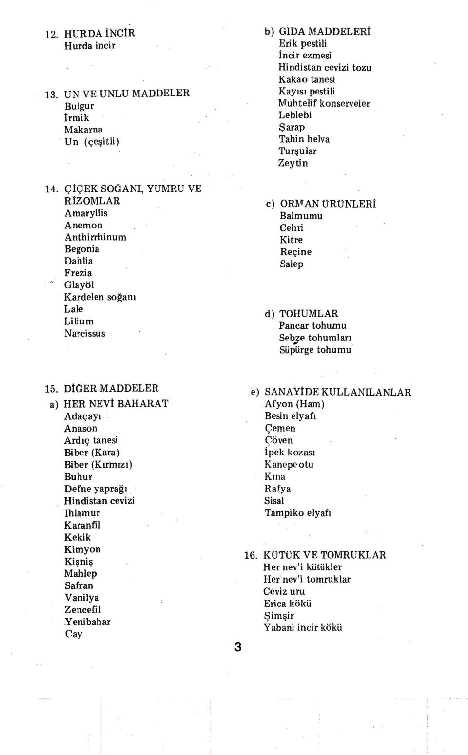 Kakao tanesi Kayısı pestili Muhtelif konserveler Leblebi Şarap Tahin helva Turşular Zeytin c) ORMAN ürünleri Balmumu Cehri Kitre Reçine Salep d) TOHUMLAR Pancar tohumu Seb;e tohumları Süpürge tohumu