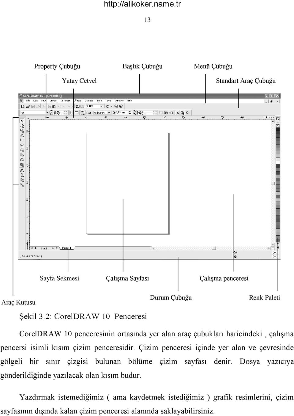 2: CorelDRAW 10 Penceresi CorelDRAW 10 penceresinin ortasında yer alan araç çubukları haricindeki, çalıģma pencersi isimli kısım çizim penceresidir.