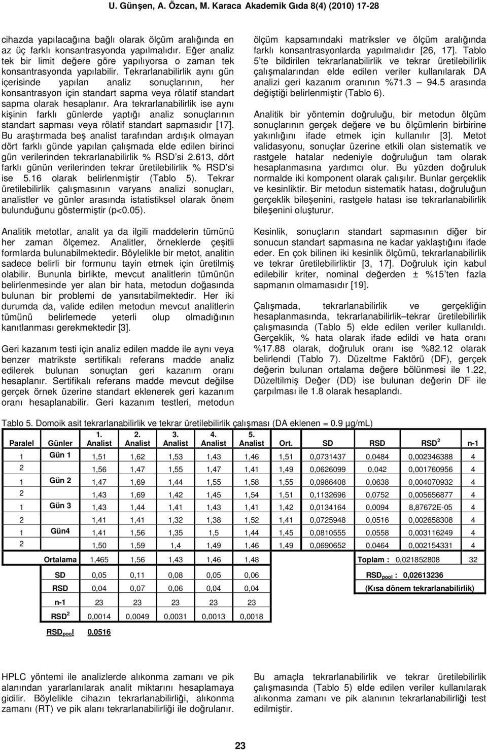 Tekrarlanabilirlik aynı gün içerisinde yapılan analiz sonuçlarının, her konsantrasyon için standart sapma veya rölatif standart sapma olarak hesaplanır.