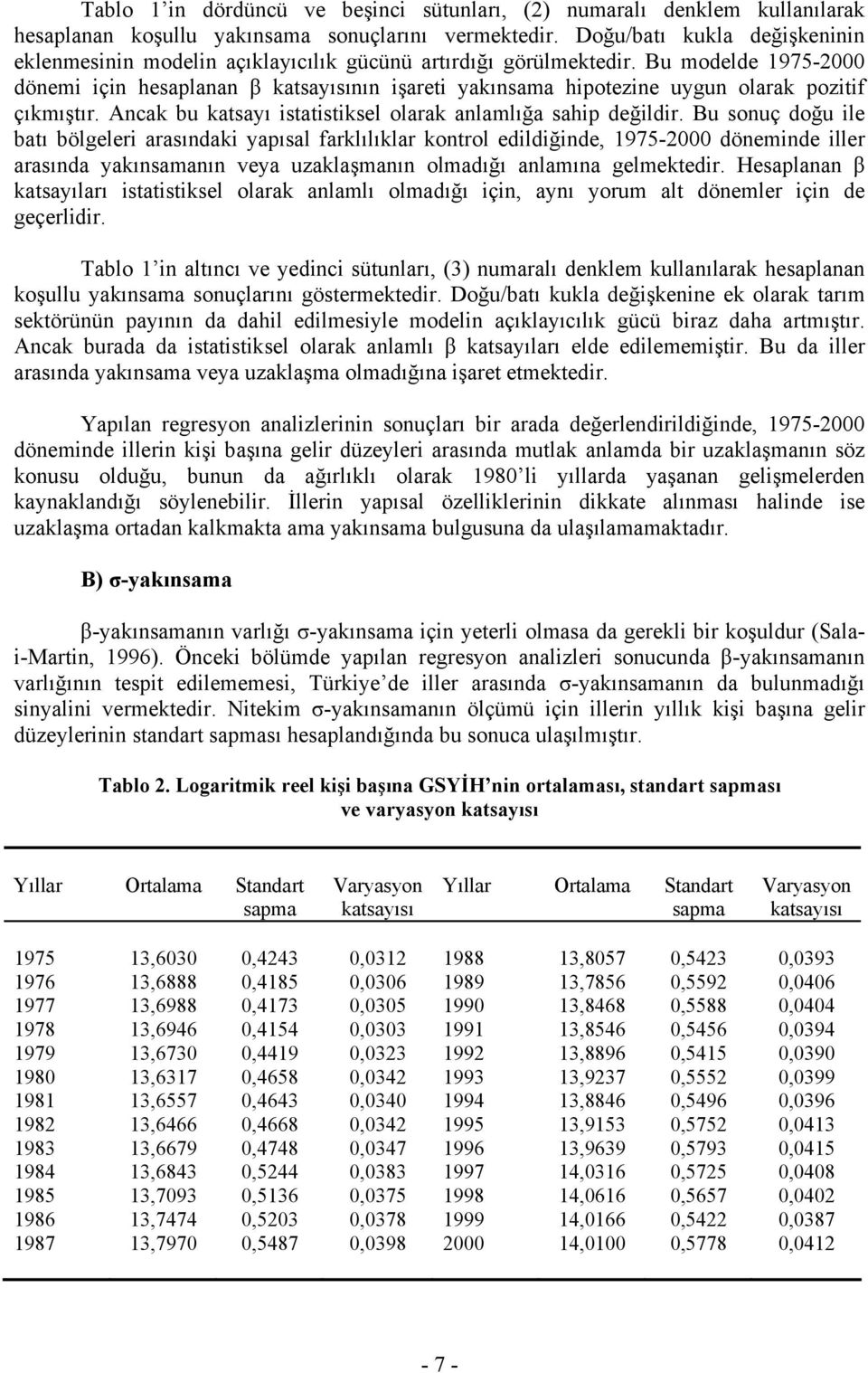 Bu modelde 1975-2000 dönemi için hesaplanan β kasayısının işarei yakınsama hipoezine uygun olarak poziif çıkmışır. Ancak bu kasayı isaisiksel olarak anlamlığa sahip değildir.