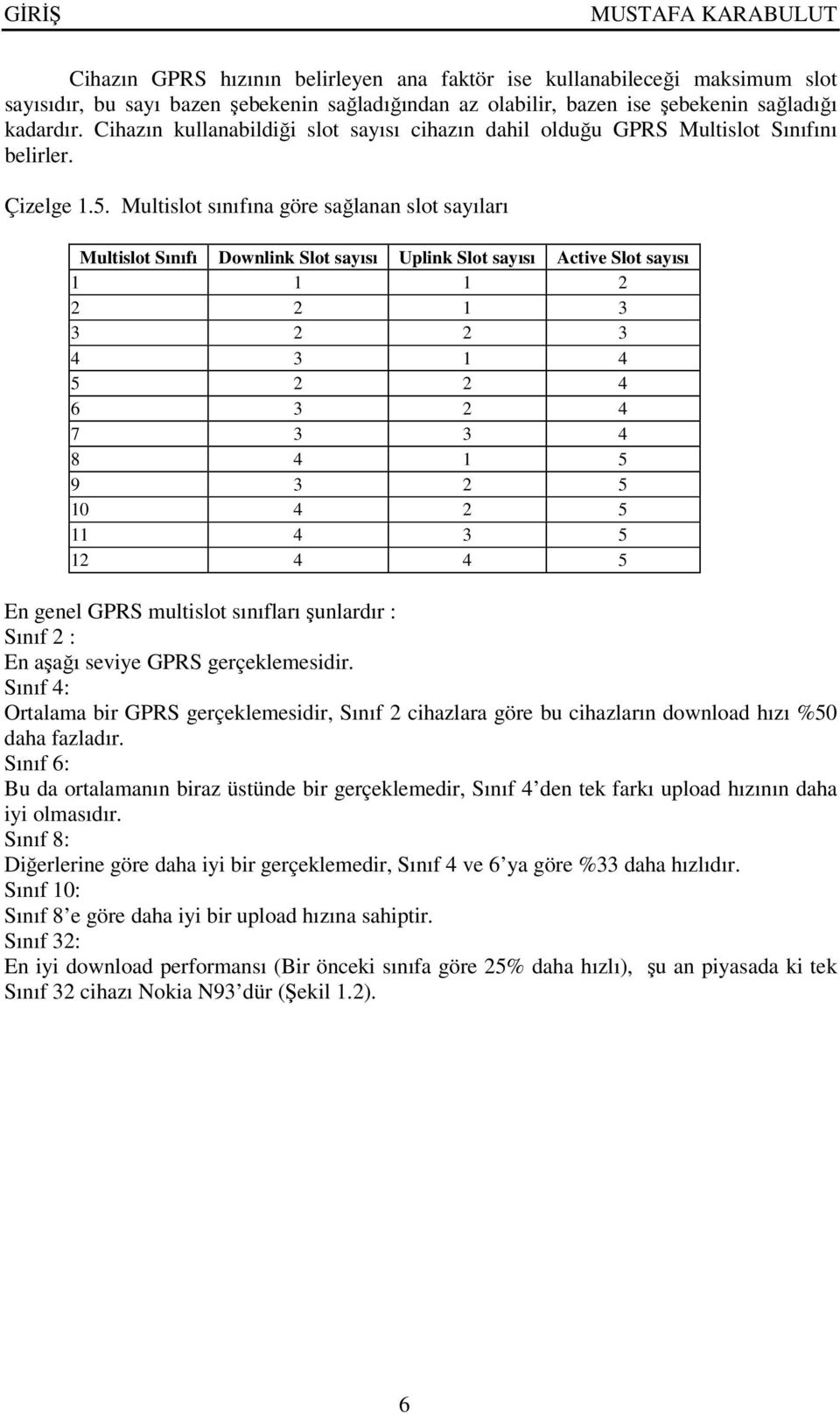 Multislot sınıfına göre sağlanan slot sayıları Multislot Sınıfı Downlink Slot sayısı Uplink Slot sayısı Active Slot sayısı 1 1 1 2 2 2 1 3 3 2 2 3 4 3 1 4 5 2 2 4 6 3 2 4 7 3 3 4 8 4 1 5 9 3 2 5 10 4