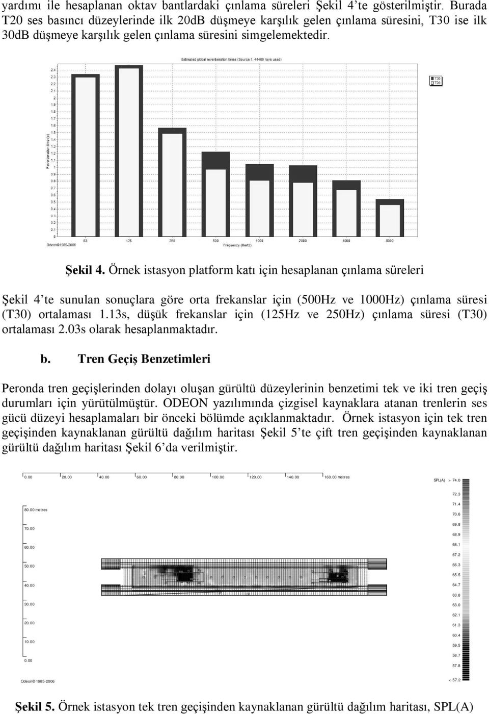 Örnek istasyon platform katı için hesaplanan çınlama süreleri Şekil 4 te sunulan sonuçlara göre orta frekanslar için (500Hz ve 1000Hz) çınlama süresi (T30) ortalaması 1.