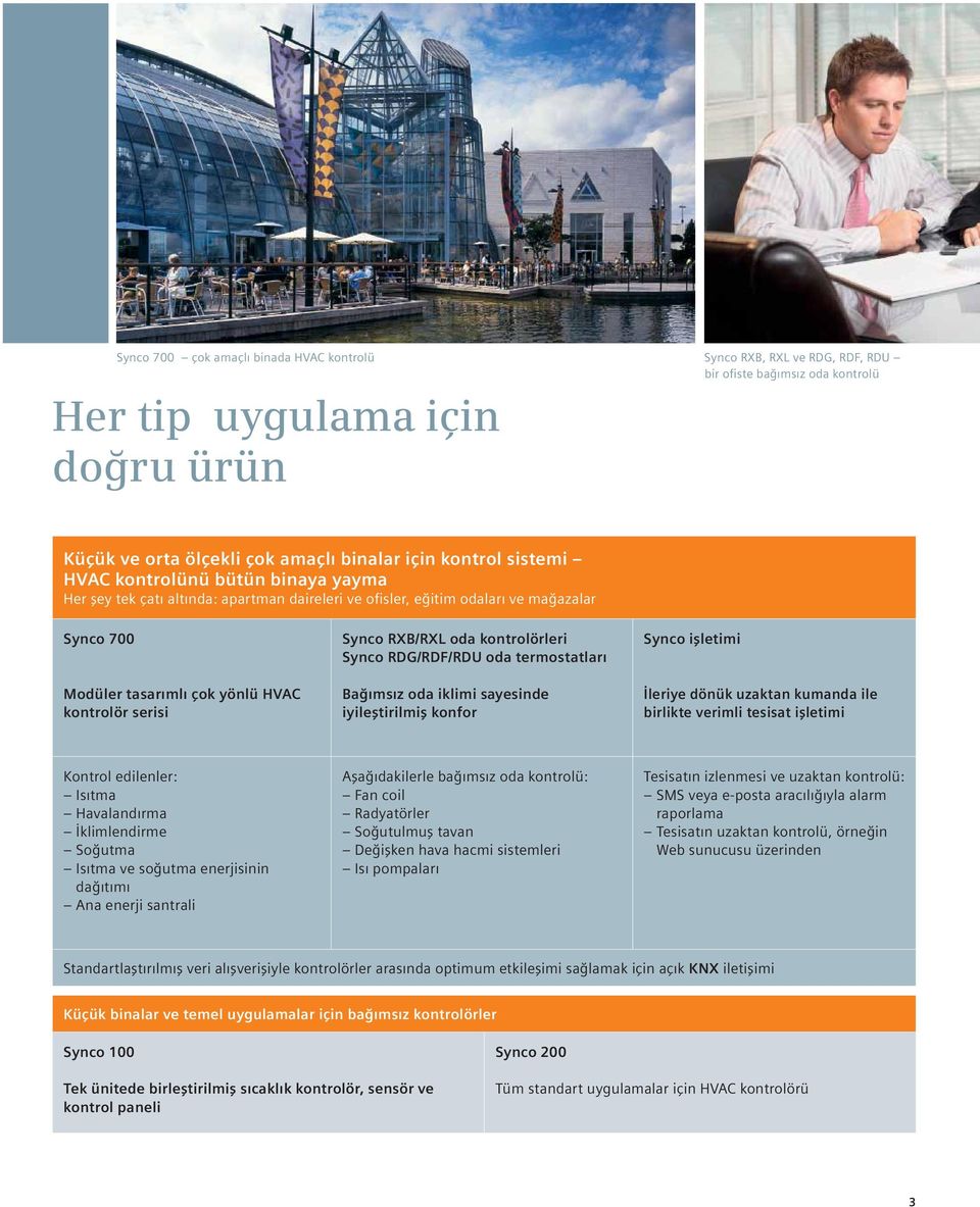 termostatları Synco işletimi Modüler tasarımlı çok yönlü HVAC kontrolör serisi Bağımsız oda iklimi sayesinde iyileştirilmiş konfor İleriye dönük uzaktan kumanda ile birlikte verimli tesisat işletimi