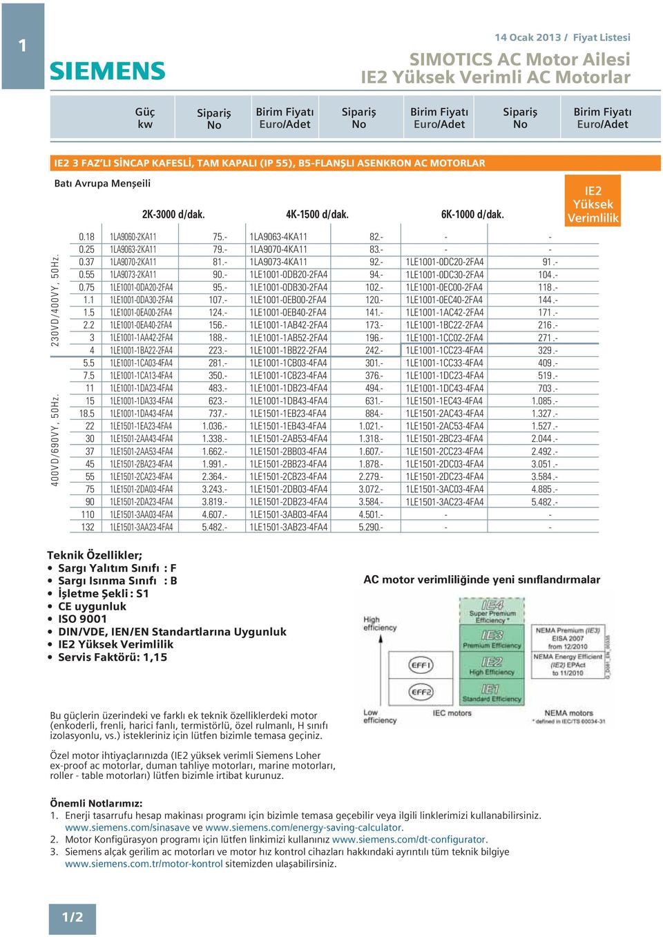 LE02AAFA LE02BA2FA LE02CA2FA LE02DA0FA LE02DA2FA LE0AA0FA LE0AA2FA 2K000 d/dak. K00 d/dak. 6K000 d/dak. 7. 79. 8. 90. 9. 07. 2. 6. 88. 22. 28. 0. 8. 62. 77..06..8..662..99. 2.6..2..89..607..82.