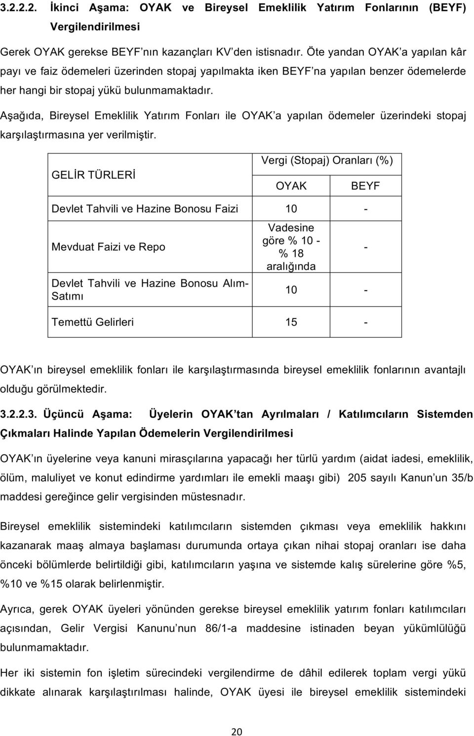 Aşağıda, Bireysel Emeklilik Yatırım Fonları ile OYAK a yapılan ödemeler üzerindeki stopaj karşılaştırmasına yer verilmiştir.