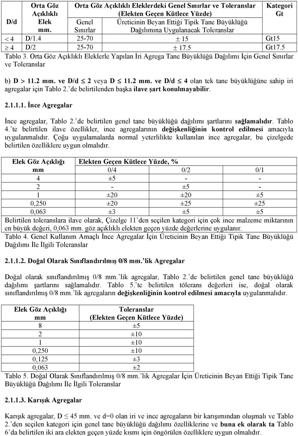 Orta Göz Açıklıklı Eleklerle Yapılan İri Agrega Tane Büyüklüğü Dağılımı İçin Genel Sınırlar ve Toleranslar b) D 11.2 mm. ve D/d 2 veya D 11.2 mm. ve D/d 4 olan tek tane büyüklüğüne sahip iri agregalar için Tablo 2.