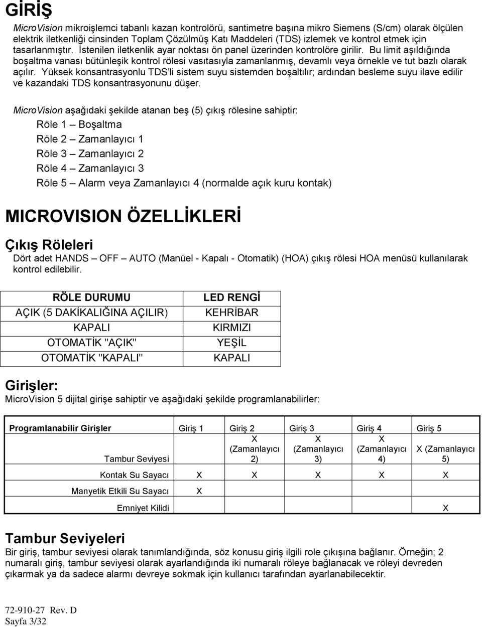 Bu limit aşıldığında boşaltma vanası bütünleşik kontrol rölesi vasıtasıyla zamanlanmış, devamlı veya örnekle ve tut bazlı olarak açılır.