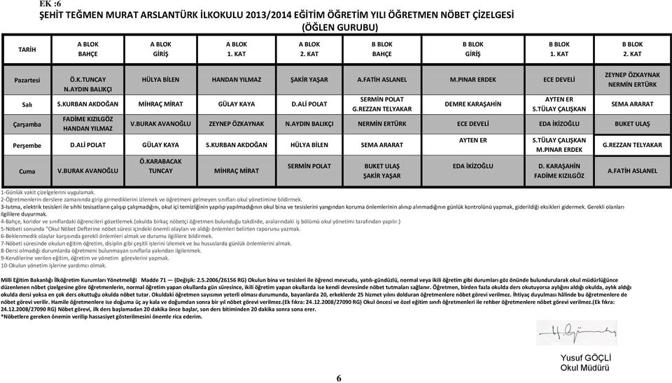 KURBAN AKDOĞAN MİHRAÇ MİRAT GÜLAY KAYA D.ALİ POLAT Çarşamba FADİME KIZILGÖZ HANDAN YILMAZ SERMİN POLAT G.REZZAN TELYAKAR DEMRE KARAŞAHİN AYTEN ER S.