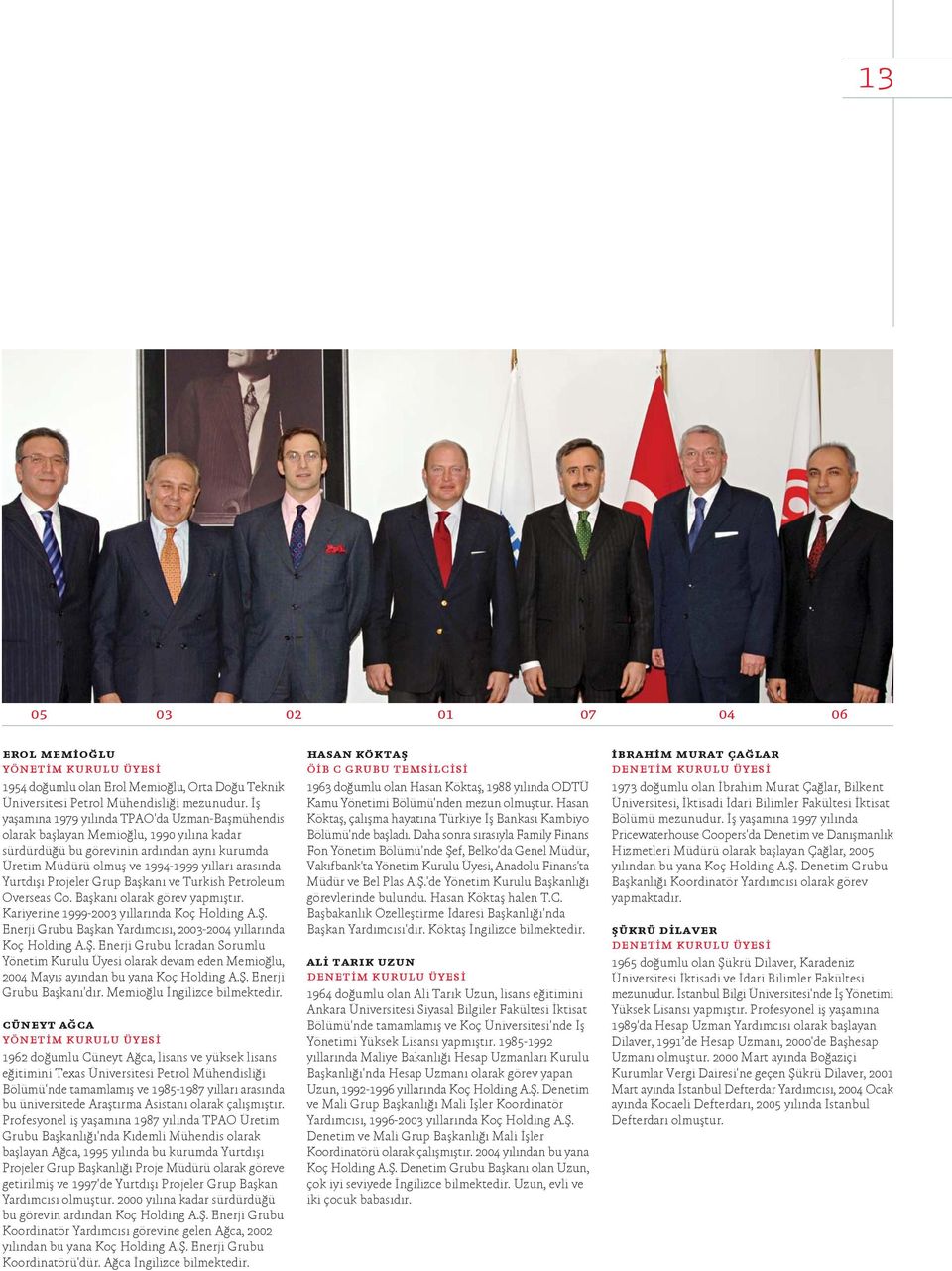 fl Projeler Grup Baflkan ve Turkish Petroleum Overseas Co. Baflkan olarak görev yapm flt r. Kariyerine 1999-2003 y llar nda Koç Holding A.fi.