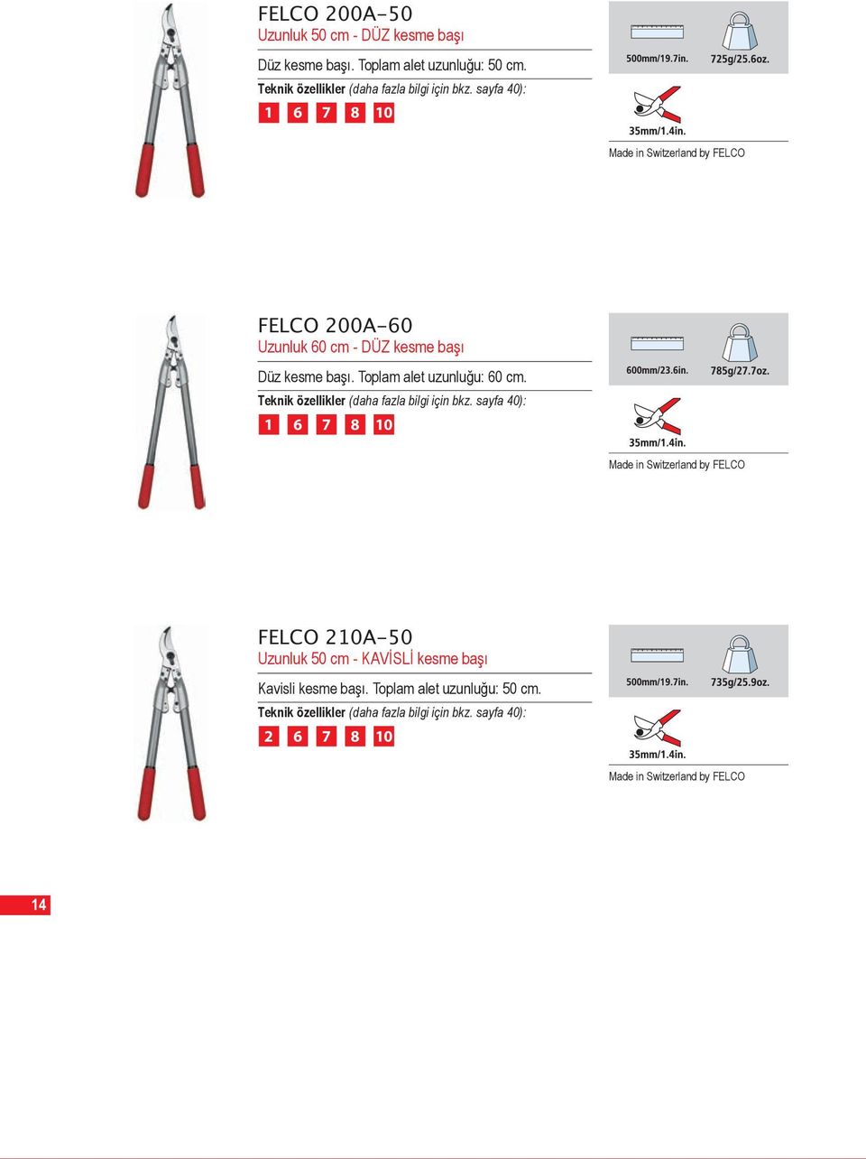 sayfa 40): 1 6 7 8 10 FELCO 200A-60 Uzunluk 60 cm - DÜZ kesme başı Düz kesme başı. Toplam alet uzunluğu: 60 cm.