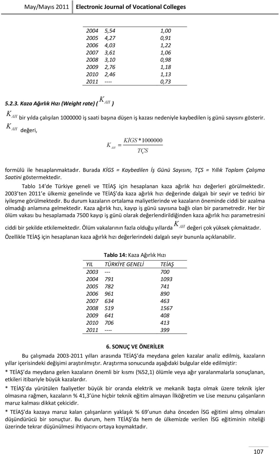 değeri, AH İGS *1000000 = TÇS formülü ile hesaplanmaktadır. Burada İGS = aybedilen İş Günü Sayısını, TÇS = Yıllık Toplam Çalışma Saatini göstermektedir.