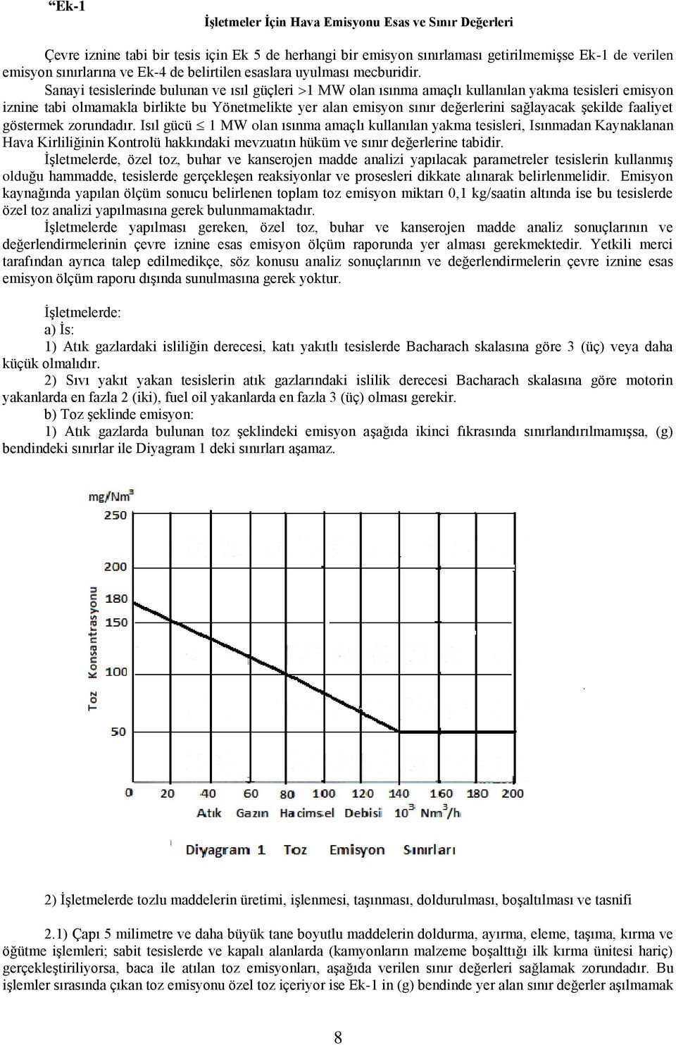 Sanayi tesislerinde bulunan ve ısıl güçleri 1 MW olan ısınma amaçlı kullanılan yakma tesisleri emisyon iznine tabi olmamakla birlikte bu Yönetmelikte yer alan emisyon sınır değerlerini sağlayacak