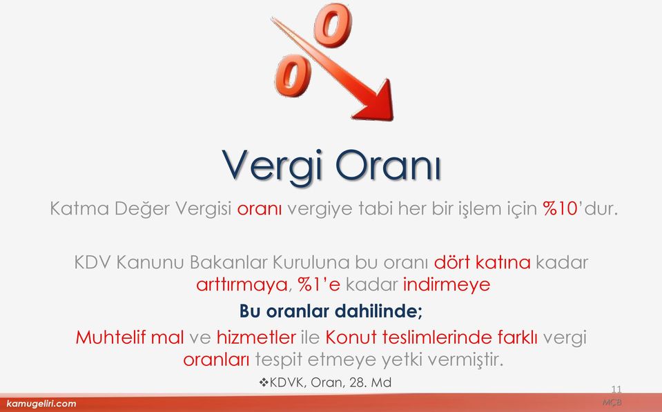 indirmeye Bu oranlar dahilinde; Muhtelif mal ve hizmetler ile Konut