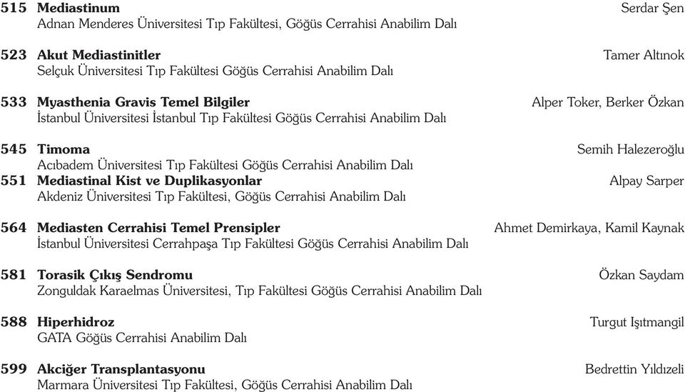 Fakültesi Göğüs Cerrahisi Anabilim Dalı 551 Mediastinal Kist ve Duplikasyonlar Alpay Sarper Akdeniz Üniversitesi Tıp Fakültesi, Göğüs Cerrahisi Anabilim Dalı 564 Mediasten Cerrahisi Temel Prensipler