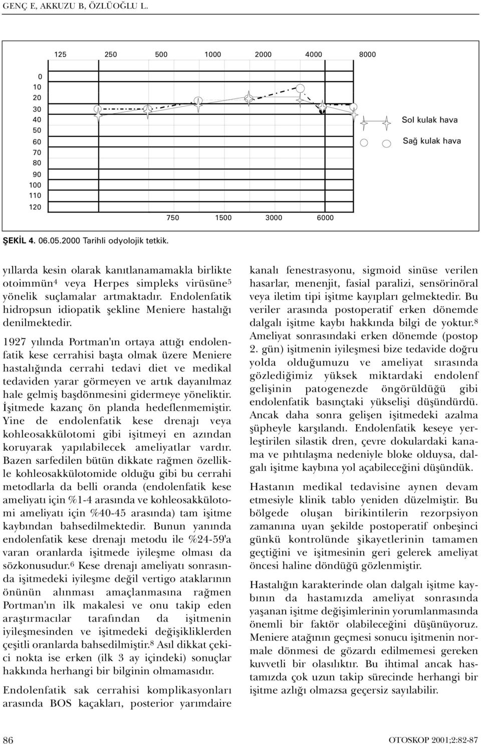 1927 yýlýnda Portman'ýn ortaya attýðý endolenfatik kese cerrahisi baþta olmak üzere Meniere hastalýðýnda cerrahi tedavi diet ve medikal tedaviden yarar görmeyen ve artýk dayanýlmaz hale gelmiþ