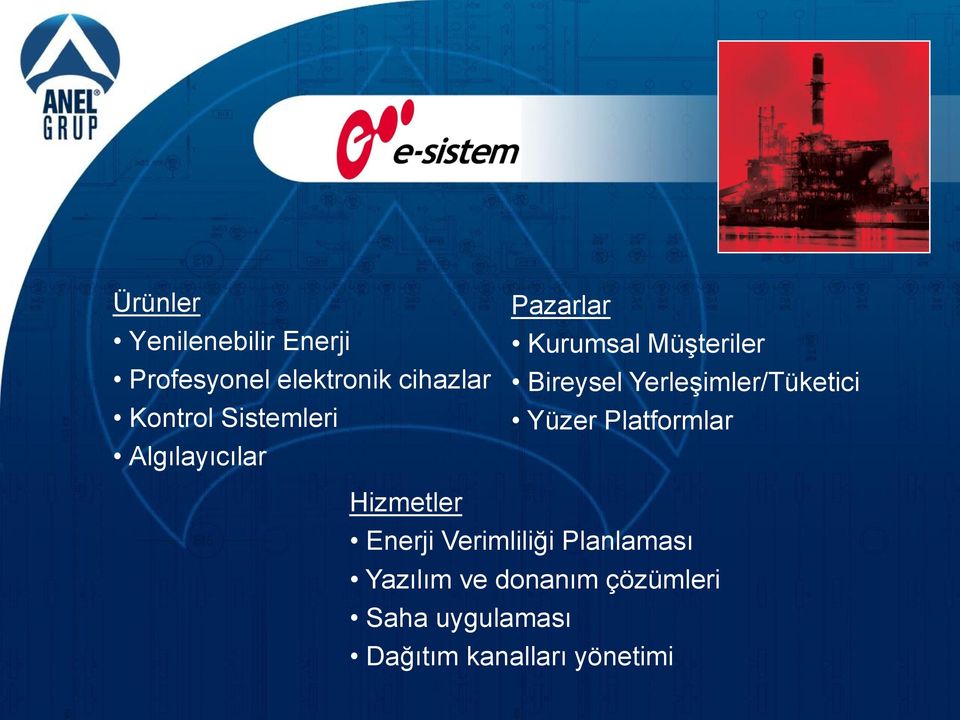 Yerleşimler/Tüketici Yüzer Platformlar Hizmetler Enerji Verimliliği