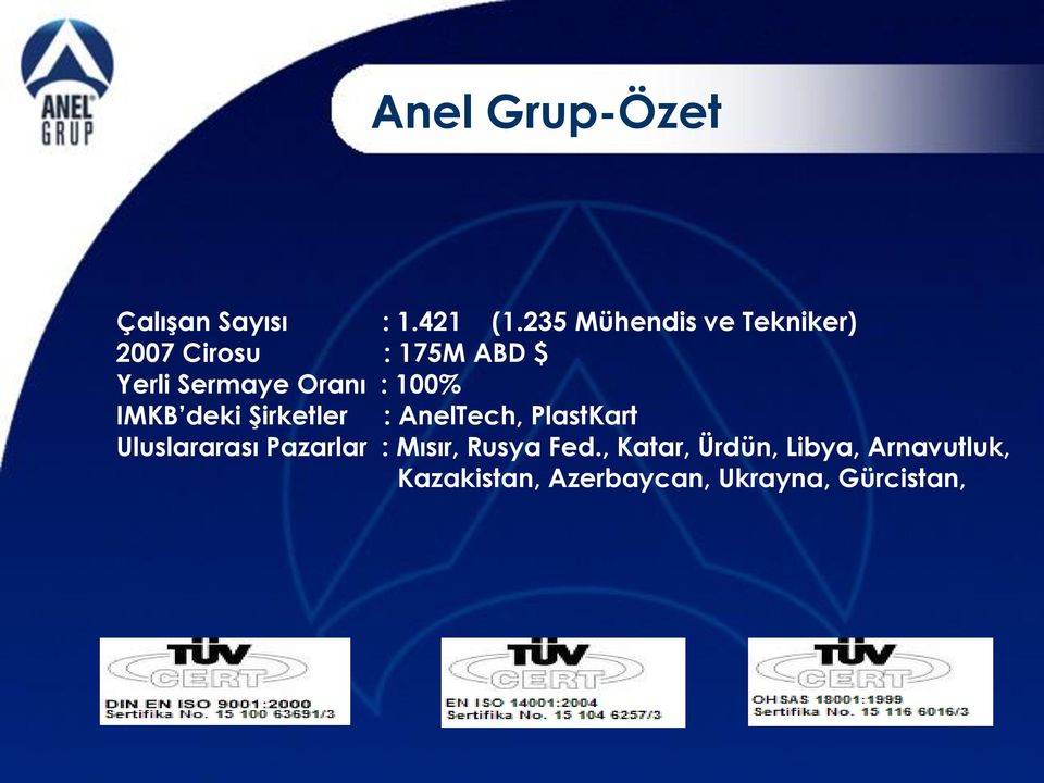 Oranı : 100% IMKB deki ġirketler : AnelTech, PlastKart Uluslararası