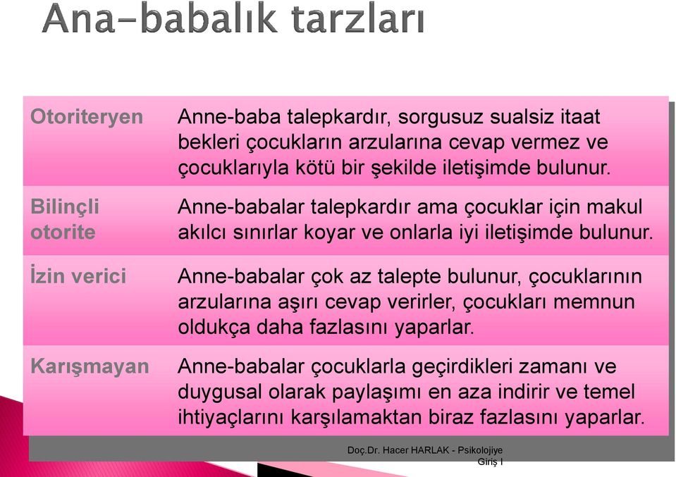 Anne-babalar talepkardır ama çocuklar için makul akılcı sınırlar koyar ve onlarla iyi iletişimde bulunur.