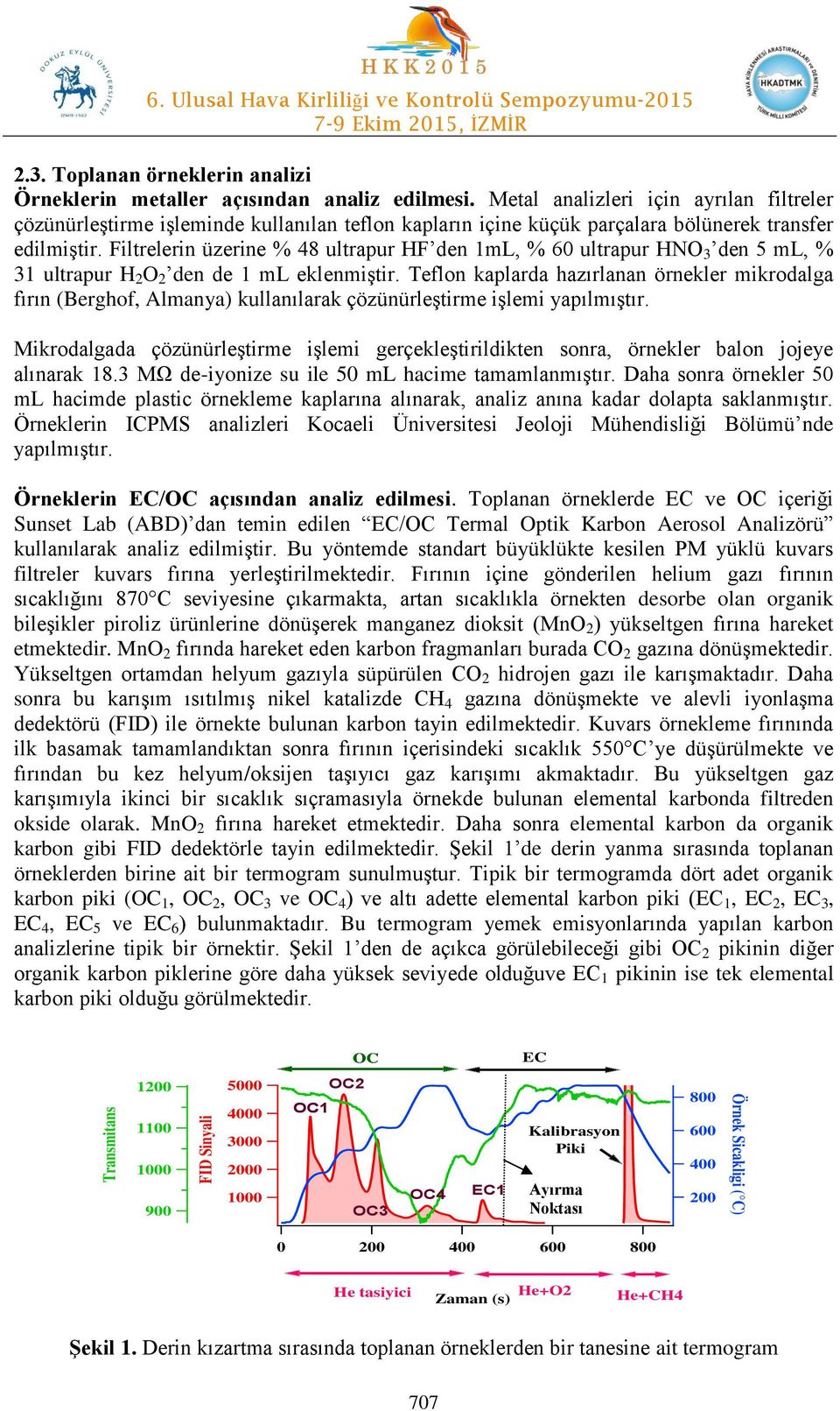 Filtrelerin üzerine % 48 ultrapur HF den 1mL, % 60 ultrapur HNO 3 den 5 ml, % 31 ultrapur H 2 O 2 den de 1 ml eklenmiştir.