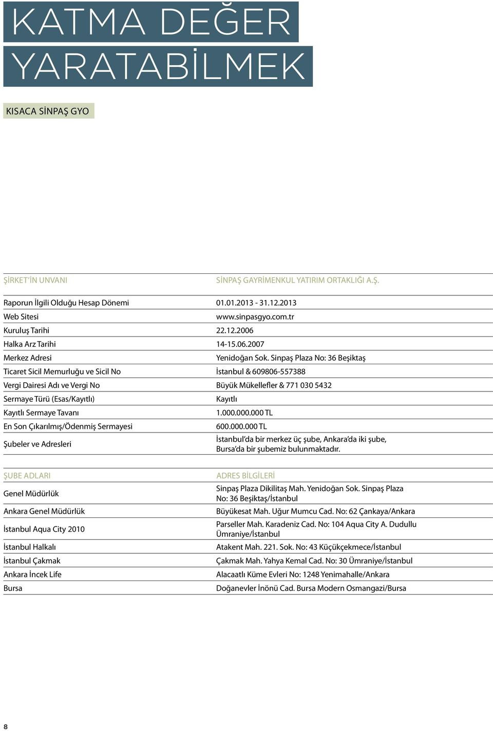 Sinpaş Plaza No: 36 Beşiktaş Ticaret Sicil Memurluğu ve Sicil No İstanbul & 609806-557388 Vergi Dairesi Adı ve Vergi No Büyük Mükellefler & 771 030 5432 Sermaye Türü (Esas/Kayıtlı) Kayıtlı Kayıtlı