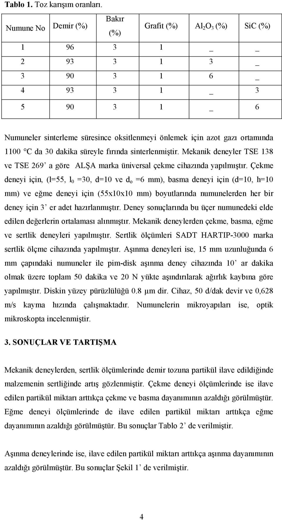 1100 C da 30 dakika süreyle fırında sinterlenmiştir. Mekanik deneyler TSE 138 ve TSE 269 a göre ALŞA marka üniversal çekme cihazında yapılmıştır.