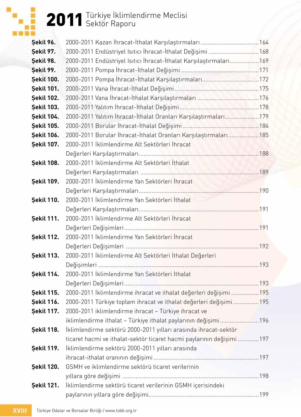 ..164 2000-2011 Endüstriyel Isıtıcı İhracat-İthalat Değişimi...168 2000-2011 Endüstriyel Isıtıcı İhracat-İthalat Karşılaştırmaları...169 2000-2011 Pompa İhracat-İthalat Değişimi.