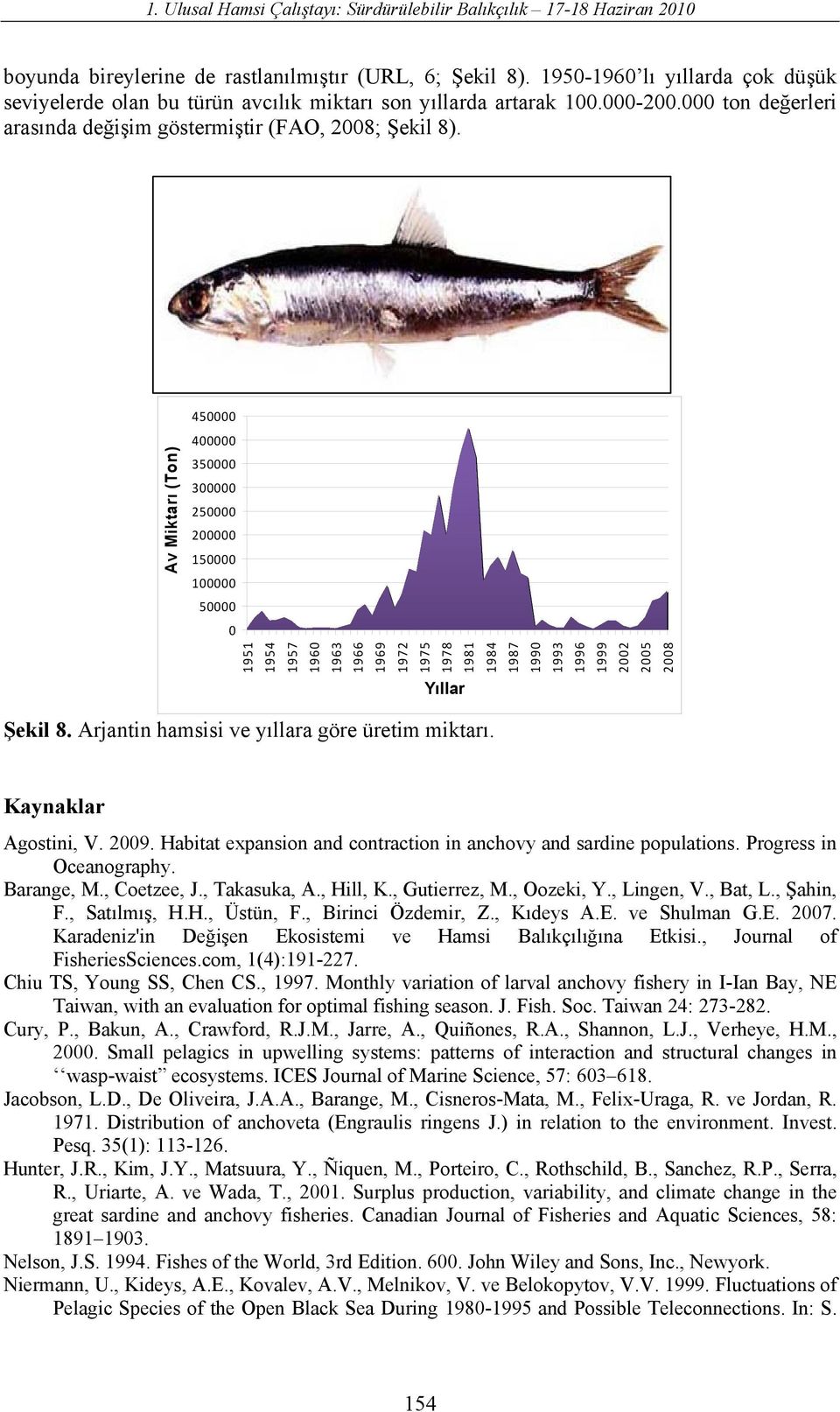 Arjantin hamsisi ve yıllara göre üretim miktarı. Kaynaklar Agostini, V. 29. Habitat expansion and contraction in anchovy and sardine populations. Progress in Oceanography. Barange, M., Coetzee, J.
