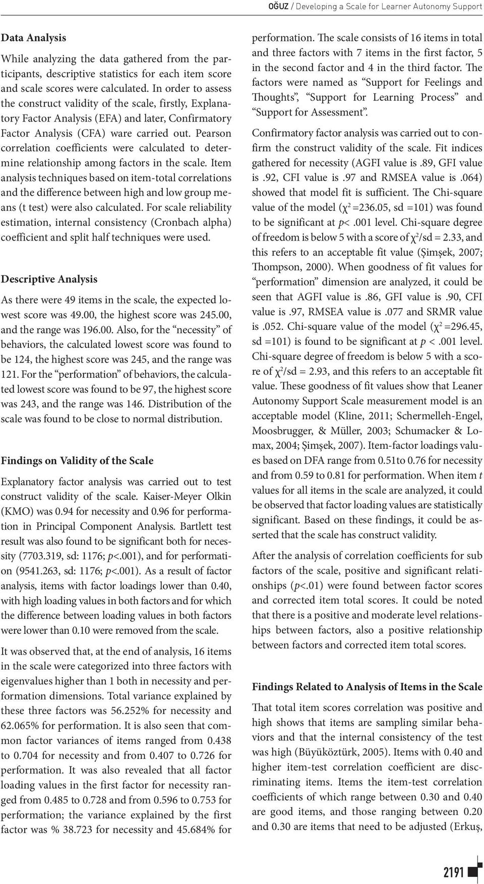 Pearson correlation coefficients were calculated to determine relationship among factors in the scale.