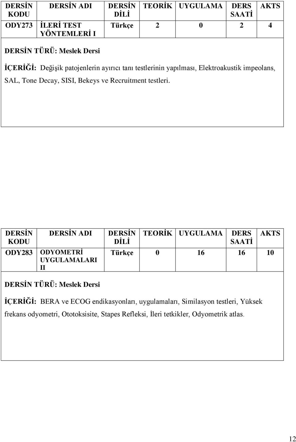 ODY283 ADI ODYOMETRİ UYGULAMALARI II Türkçe 0 16 16 10 TÜRÜ: Meslek Dersi İÇERİĞİ: BERA ve ECOG endikasyonları,