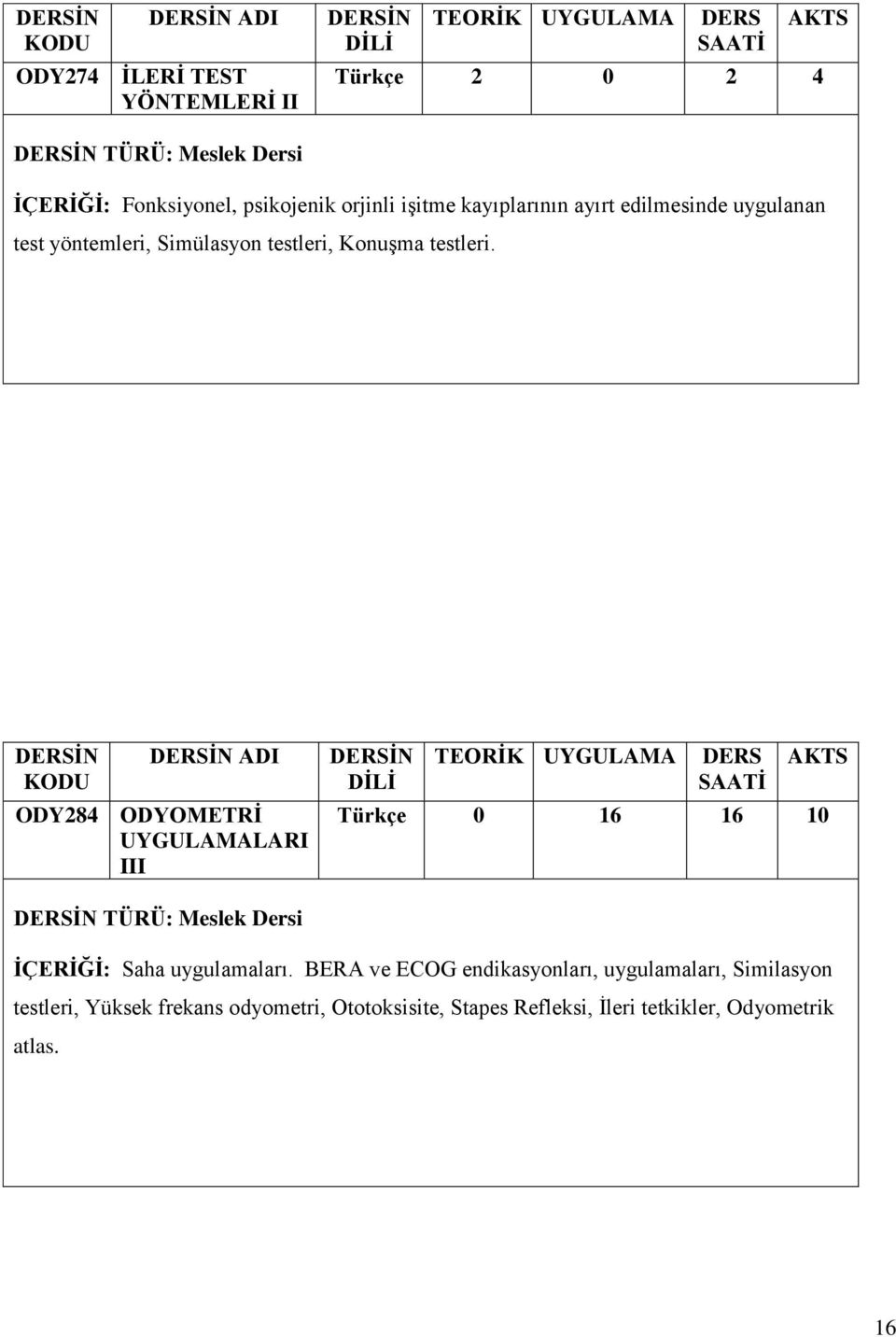 ADI ODY284 ODYOMETRİ UYGULAMALARI III Türkçe 0 16 16 10 TÜRÜ: Meslek Dersi İÇERİĞİ: Saha uygulamaları.