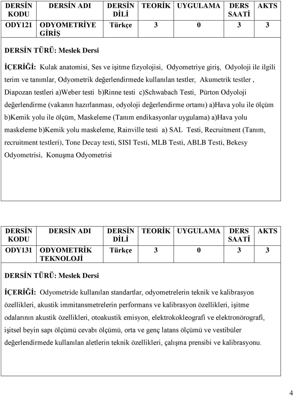 ortamı) a)hava yolu ile ölçüm b)kemik yolu ile ölçüm, Maskeleme (Tanım endikasyonlar uygulama) a)hava yolu maskeleme b)kemik yolu maskeleme, Rainville testi a) SAL Testi, Recruitment (Tanım,