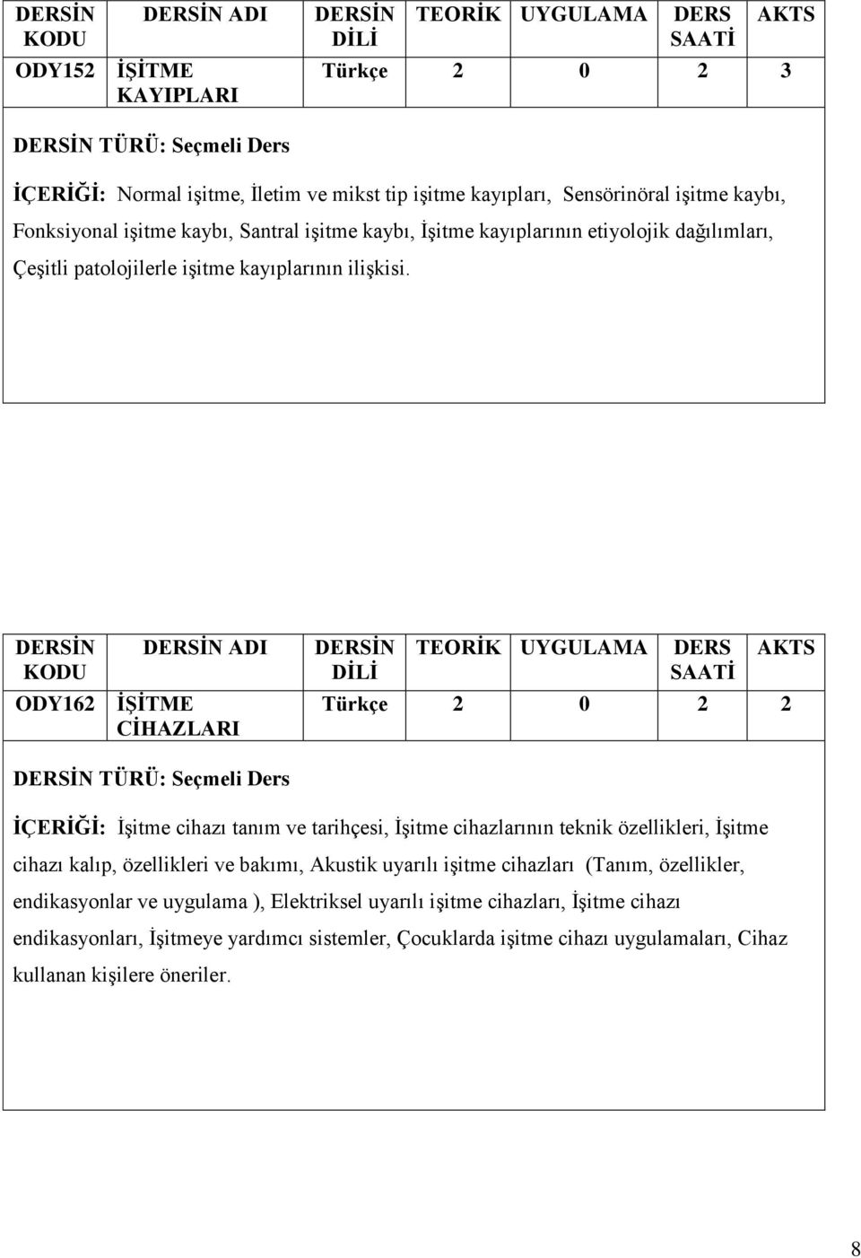 ODY162 ADI İŞİTME CİHAZLARI Türkçe 2 0 2 2 TÜRÜ: Seçmeli Ders İÇERİĞİ: İşitme cihazı tanım ve tarihçesi, İşitme cihazlarının teknik özellikleri, İşitme cihazı kalıp, özellikleri ve