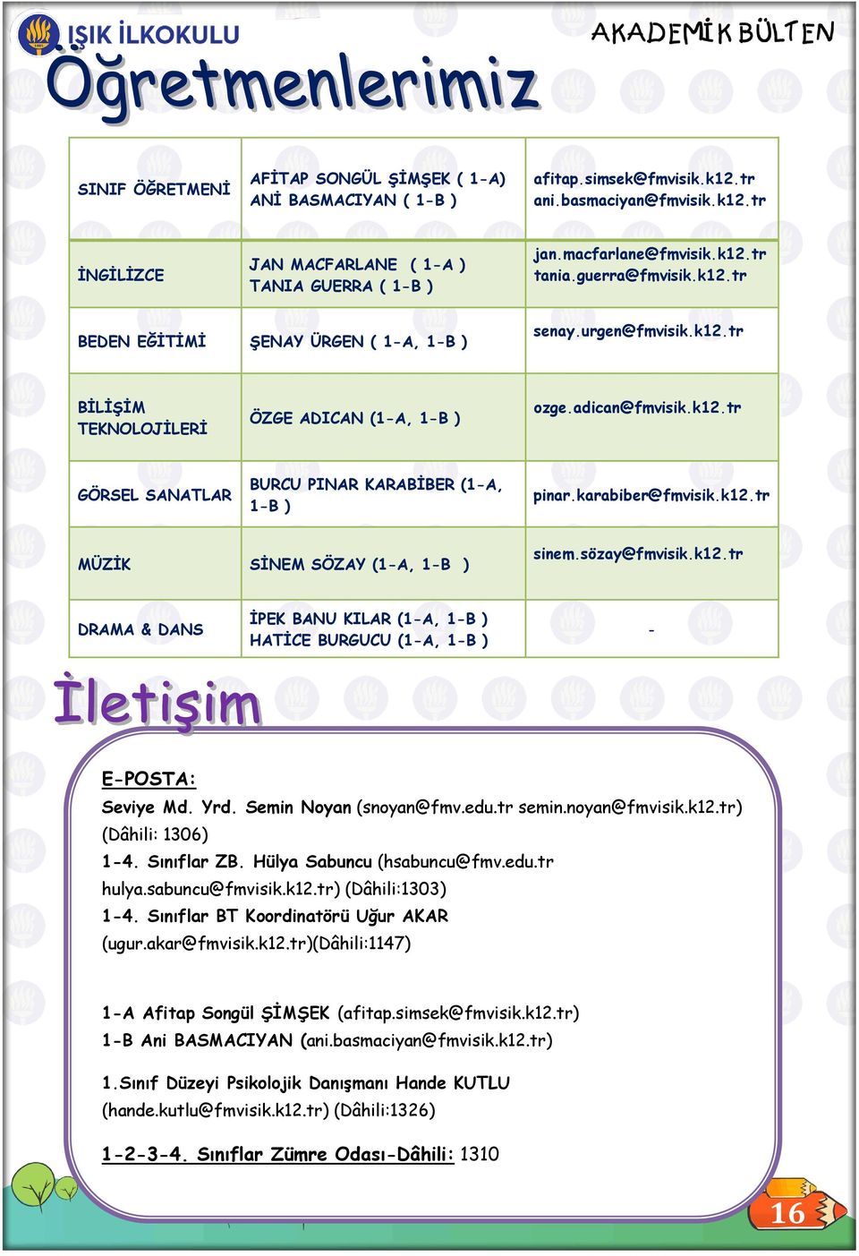 karabiber@fmvisik.k12.tr MÜZİK SİNEM SÖZAY (1-A, 1-B ) sinem.sözay@fmvisik.k12.tr DRAMA & DANS İPEK BANU KILAR (1-A, 1-B ) HATİCE BURGUCU (1-A, 1-B ) - E-POSTA: Seviye Md. Yrd.