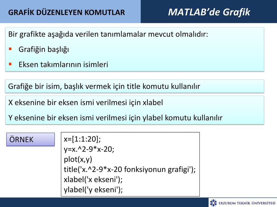 Eksen takımlarının isimleri Grafiğe bir isim, başlık vermek için title komutu kullanılır X eksenine bir eksen