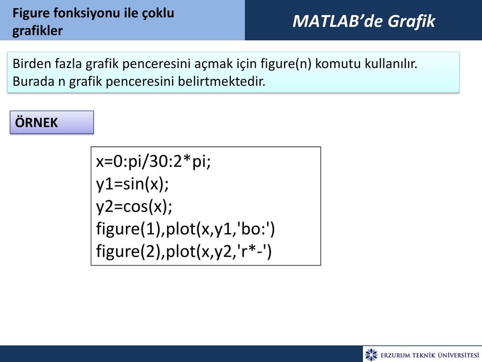 kullanılır. Burada n grafik penceresini belirtmektedir.