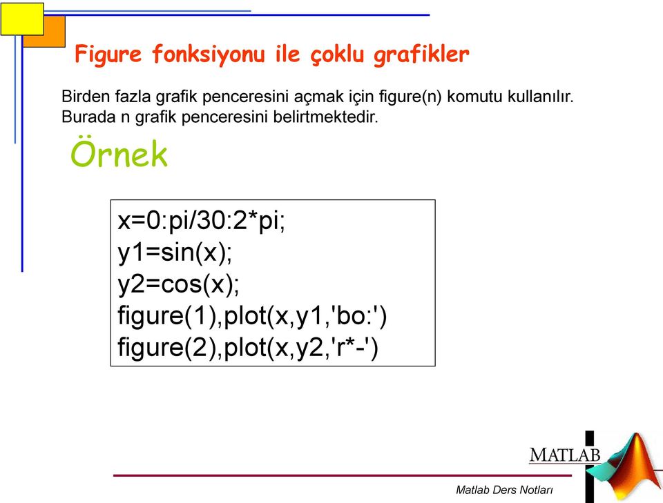 Burada n grafik penceresini belirtmektedir.